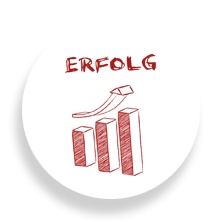 Erfolg
