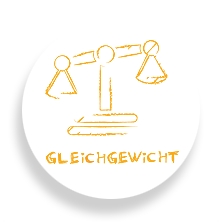 Gleichgewicht